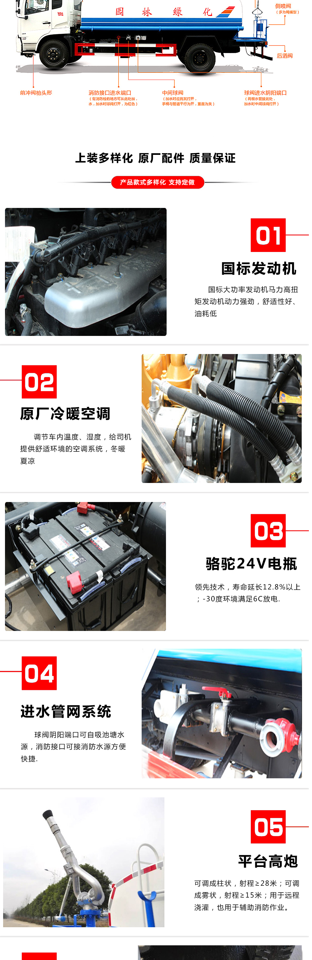 SCS5072GPSHFC6綠化噴灑車