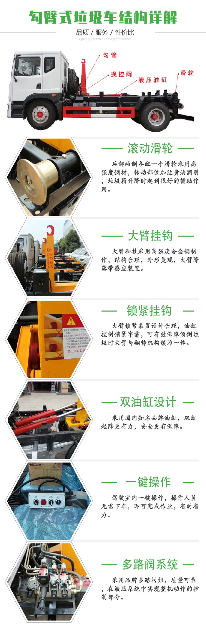 長安后雙輪SCS5030ZXXSC6車廂可卸式垃圾車