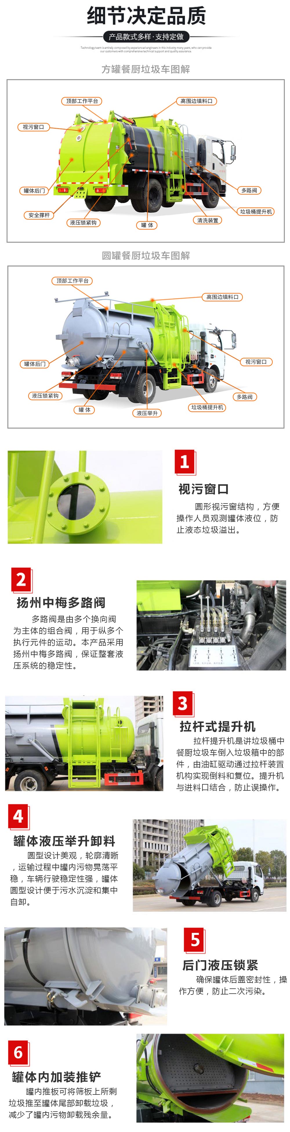 SCS5182TCAZZ6型餐廚垃圾車