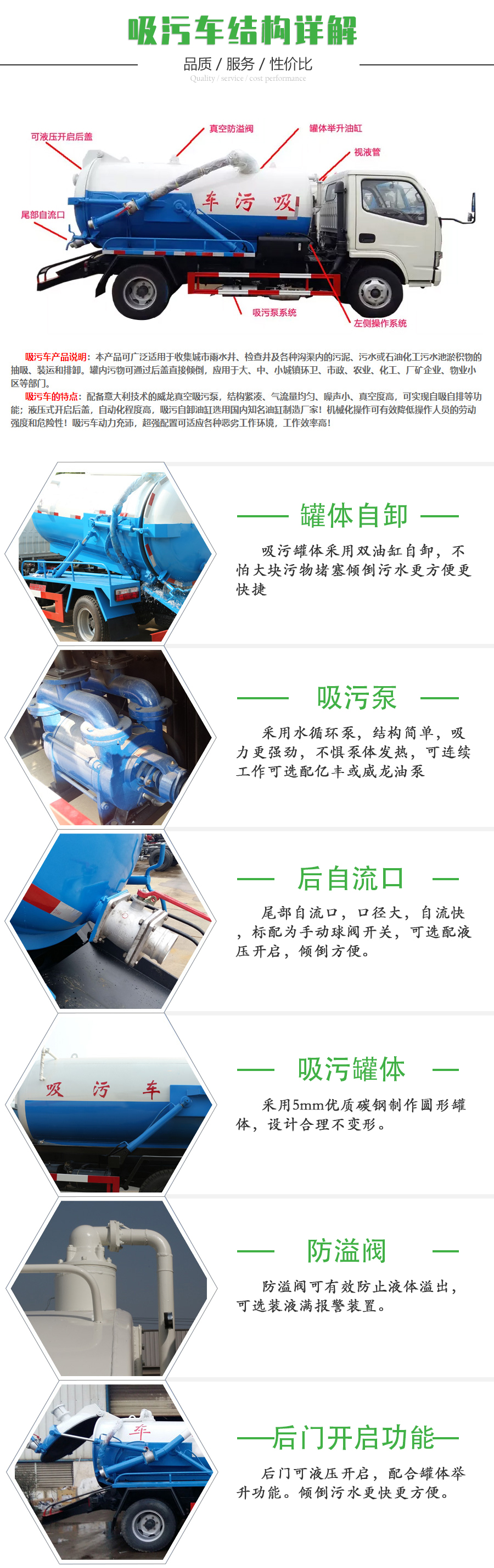東風(fēng)藍(lán)牌2方吸污車